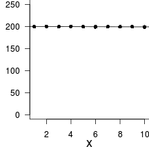 plot of chunk PopA