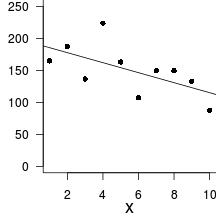 plot of chunk PopB
