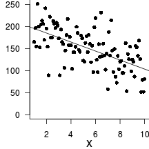 plot of chunk PopC