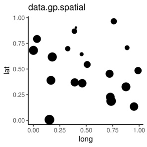 plot of chunk nonlinearPlot4
