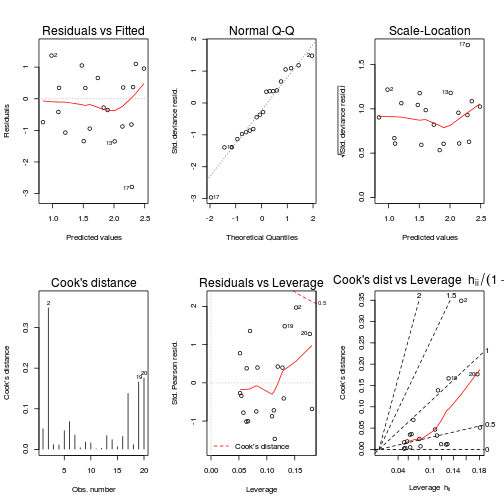 plot of chunk unnamed-chunk-11