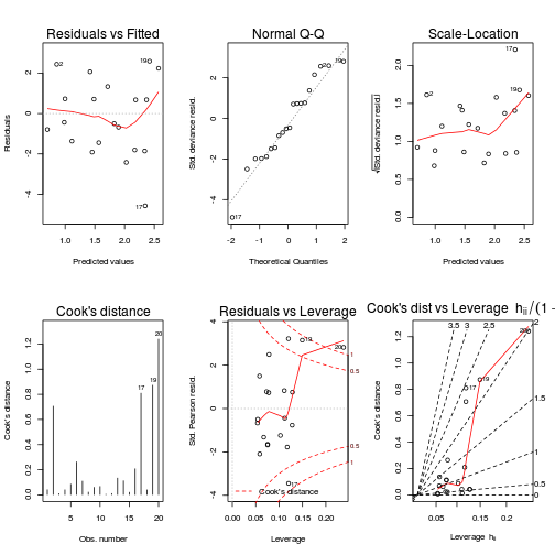 plot of chunk unnamed-chunk-11