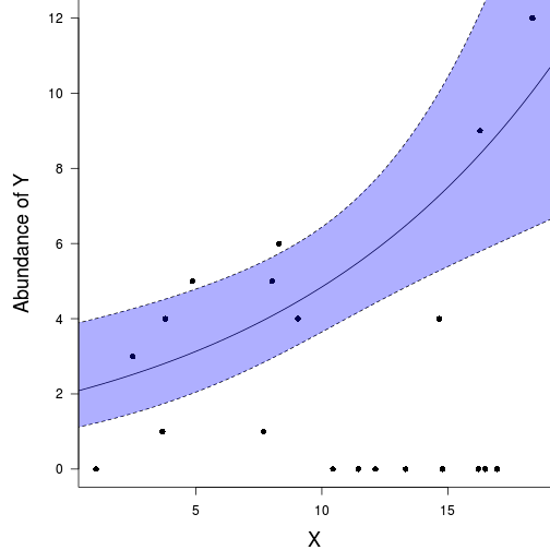 plot of chunk unnamed-chunk-12
