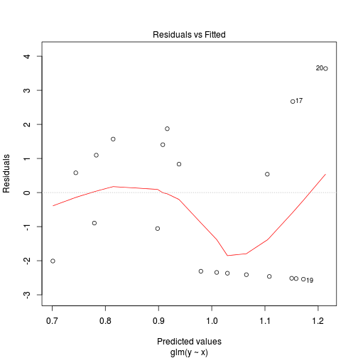 plot of chunk unnamed-chunk-12
