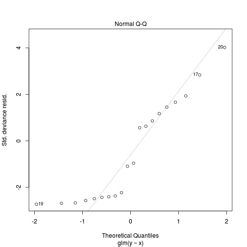 plot of chunk unnamed-chunk-12