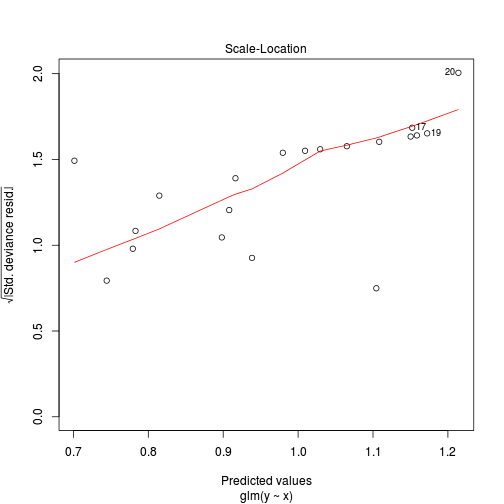 plot of chunk unnamed-chunk-12