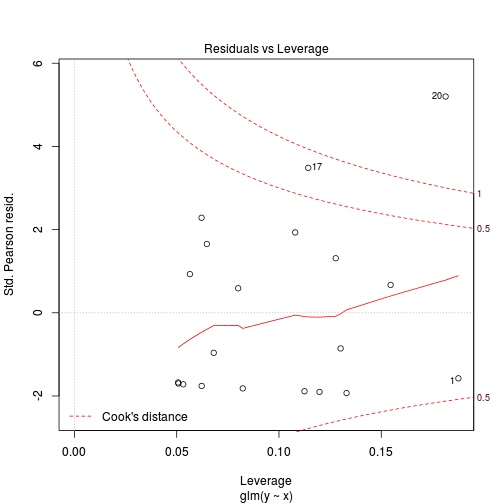 plot of chunk unnamed-chunk-12