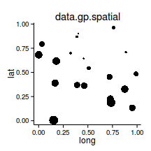 plot of chunk unnamed-chunk-4