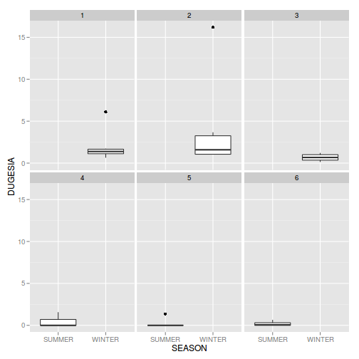 plot of chunk unnamed-chunk-43