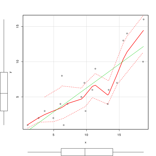 plot of chunk unnamed-chunk-9
