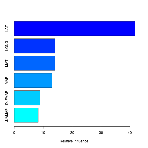 plot of chunk unnamed-chunk-9