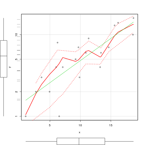 plot of chunk unnamed-chunk-9