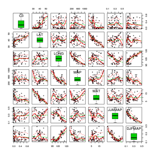 plot of chunk unnamed-chunk-9