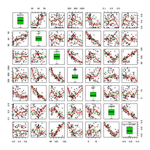 plot of chunk unnamed-chunk-9