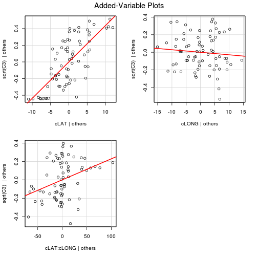 plot of chunk unnamed-chunk-9