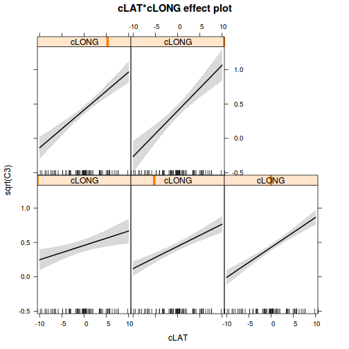 plot of chunk unnamed-chunk-9