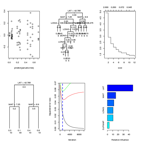 plot of chunk unnamed-chunk-9