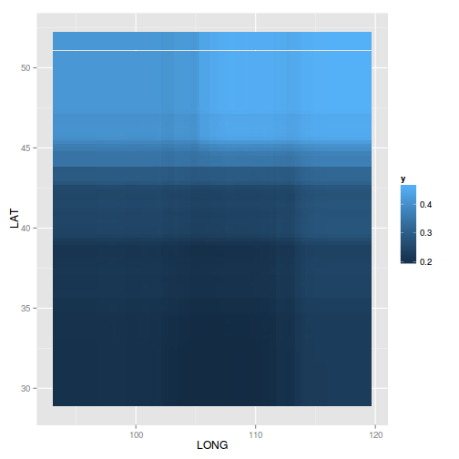 plot of chunk unnamed-chunk-9