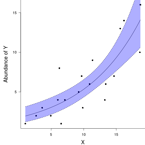 plot of chunk unnamed-chunk-9