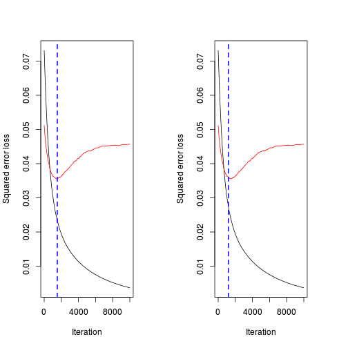 plot of chunk unnamed-chunk-9