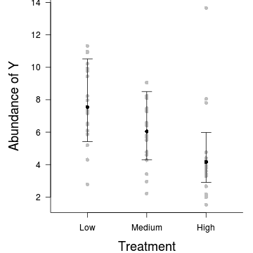 plot of chunk tut11.7aS1.9