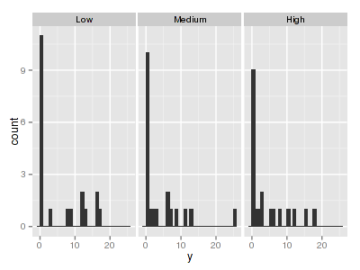plot of chunk tut11.7aS5.2
