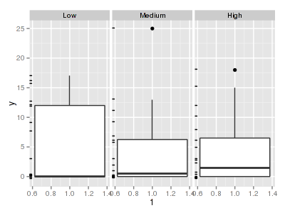 plot of chunk tut11.7aS5.2