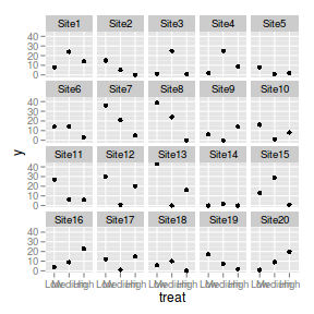 plot of chunk tut11.7aaS4.1