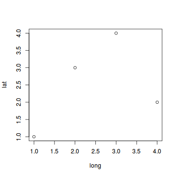 plot of chunk tut12.13.6b