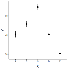 plot of chunk tut7.4aS1.5c