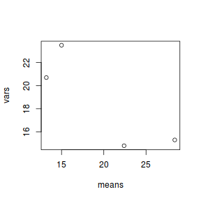 plot of chunk ws7.3aQ1-3