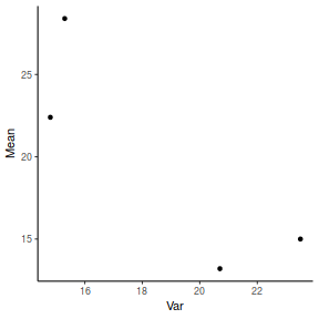 plot of chunk ws7.3aQ1-3a