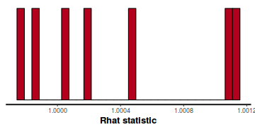 plot of chunk tut7.5bQ2.6c1