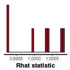 plot of chunk tut7.5bRSTANARMRhat