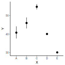 plot of chunk tut8.2b.2R2JAGSGraphicalSummaries