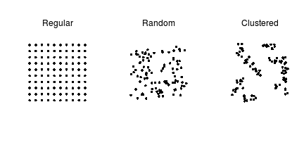 plot of chunk tut9.15aS6.1 plot of chunk tut9.15aS6.1