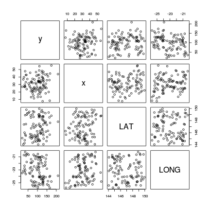 plot of chunk tut9.15aS6.1a plot of chunk tut9.15aS6.1a