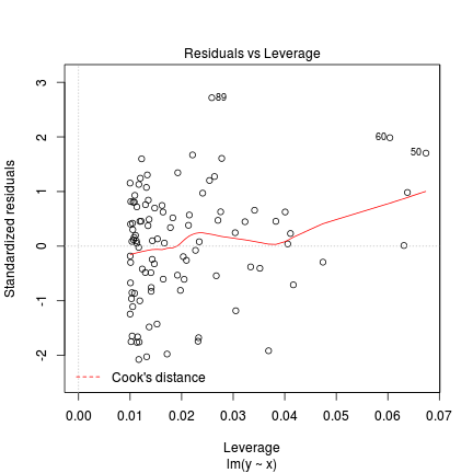 plot of chunk tut9.15aS6.2a plot of chunk tut9.15aS6.2a