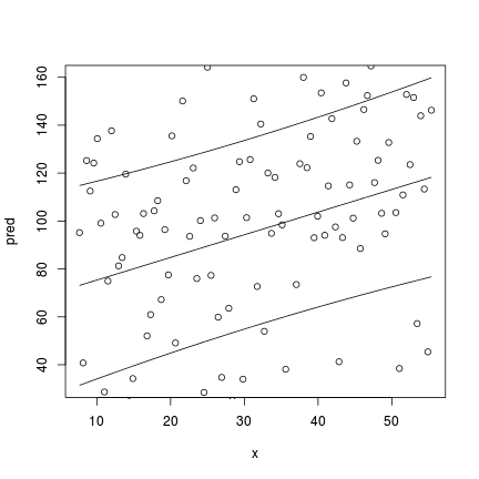 plot of chunk tut9.15aS6.4d plot of chunk tut9.15aS6.4d