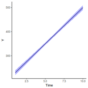 plot of chunk tut9.2aS18.1