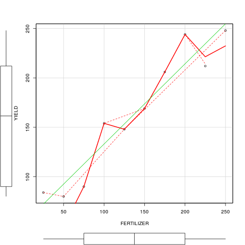 plot of chunk Q1-2