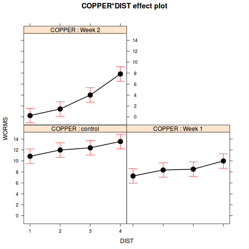 plot of chunk Q1-10a