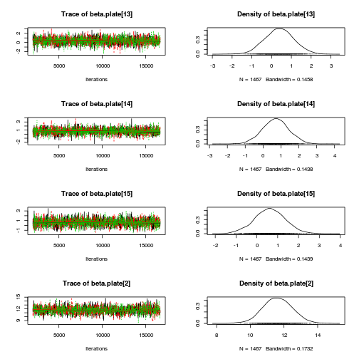 plot of chunk Q2-3a