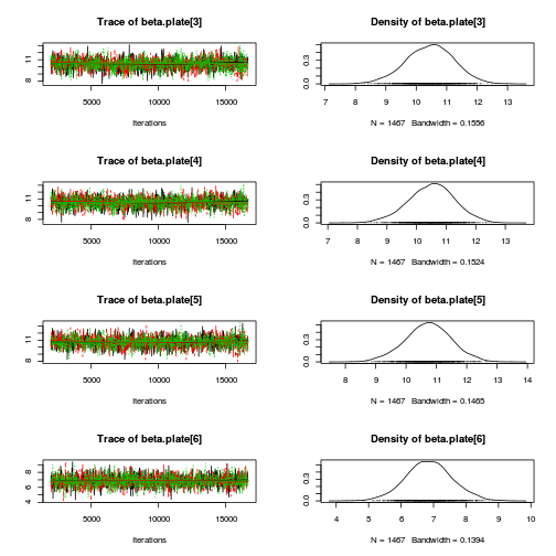 plot of chunk Q2-3a