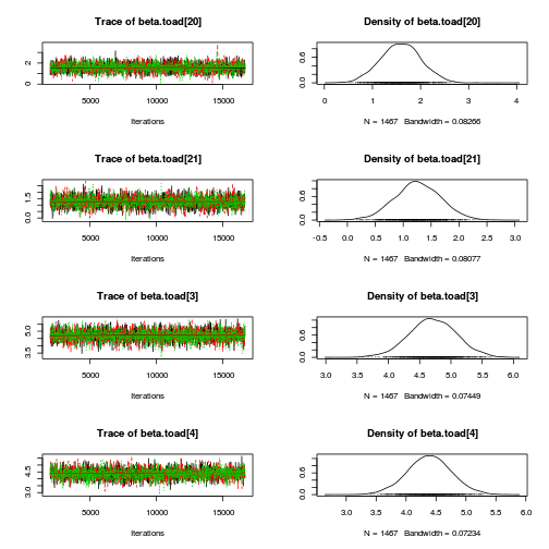 plot of chunk Q4-3a