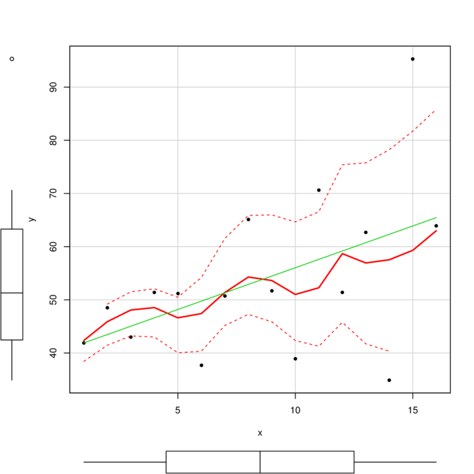 plot of chunk unnamed-chunk-3