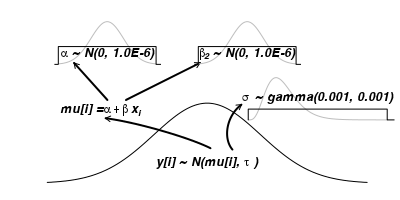 plot of chunk test1