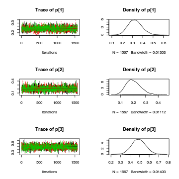 plot of chunk tut11.1Q1.6a