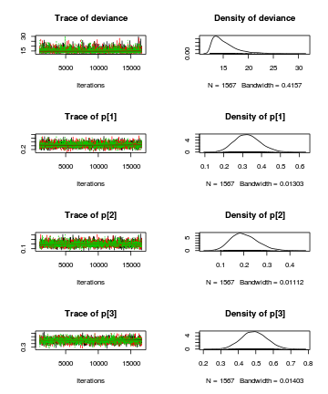 plot of chunk tut11.1Q1.6b