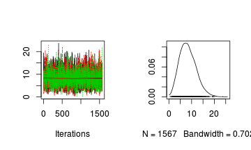 plot of chunk tut11.1Q2.6a